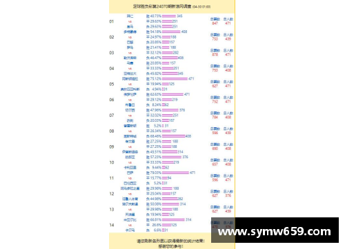 YY易游体育官方网站勒沃库森主场胜柏林赫塔，德甲积分榜再次攀升至前列