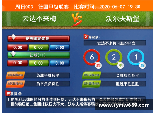 YY易游体育官方网站德甲榜首僵局未破沃尔夫斯堡与沙尔克04互交白卷